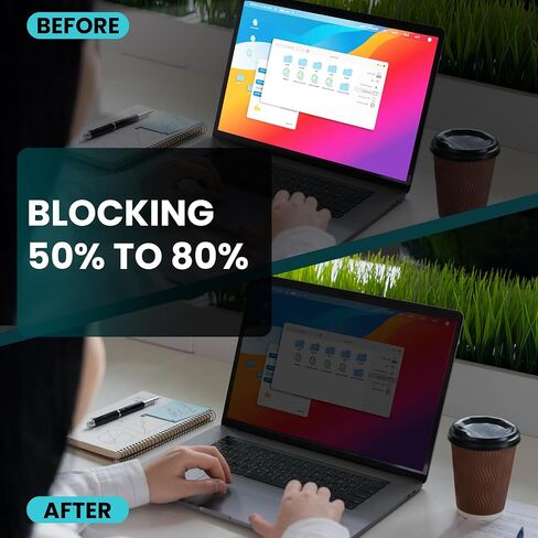 FLANCCI LED Light Blocking Stickers, Light Dimming LED Filters, (6 Sheets) Dimming Sheets for Routers, LED Covers Blackout, Dimming 50% ~ 80% of LED Lights (6Sheets = 3 Cut Out + 3 Uncut) in Saudi Arabia