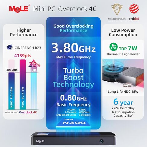 MeLE Quieter3Q Fanless Mini PC Windows 11 pro Celeron N5105 16GB 512GB, Portable Desktop HDMI Wifi6 Gigabit Ethernet, Micro PC Unlock Bios Auto Power on, SSD PXE on Astrophotography Telephotography in Saudi Arabia