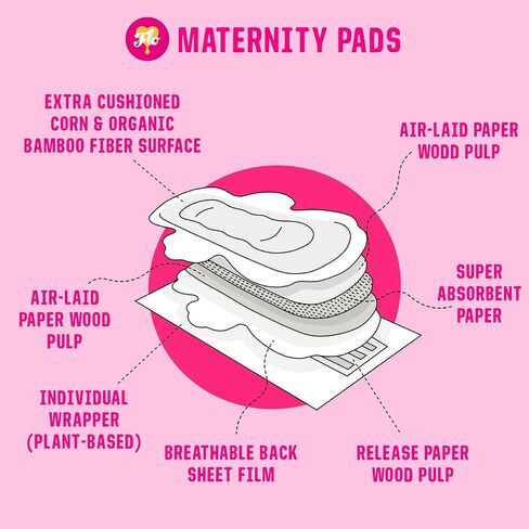 Flo Bamboo Maternity Pads Extra Long with 4 Wings (30 Pads) - Ultra Absorbent + Maximum Protection in Saudi Arabia