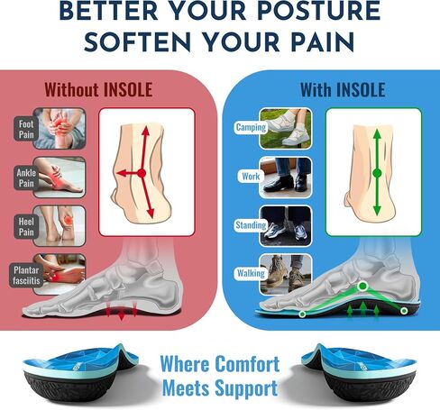 NASA Grade Plantar Fasciitis Insoles – High Arch Support Insoles Men Women - Shoe Insoles for Plantar Fasciitis Relief - Absorb Shock & Relieve Flat Foot Pain - Orthotics Inserts for Work & Standing in Saudi Arabia