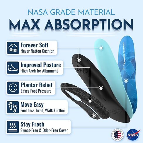 NASA Grade Plantar Fasciitis Insoles – High Arch Support Insoles Men Women - Shoe Insoles for Plantar Fasciitis Relief - Absorb Shock & Relieve Flat Foot Pain - Orthotics Inserts for Work & Standing in Saudi Arabia