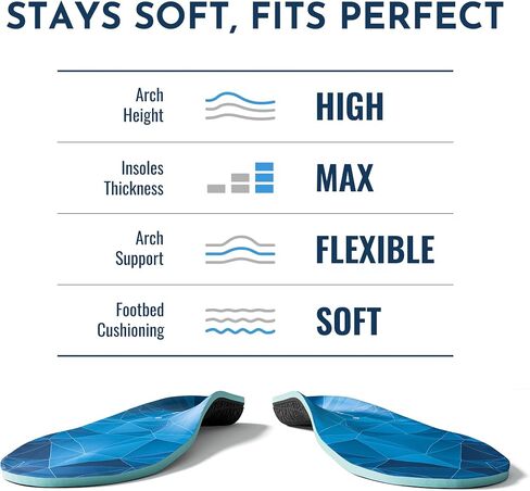 NASA Grade Plantar Fasciitis Insoles – High Arch Support Insoles Men Women - Shoe Insoles for Plantar Fasciitis Relief - Absorb Shock & Relieve Flat Foot Pain - Orthotics Inserts for Work & Standing in Saudi Arabia