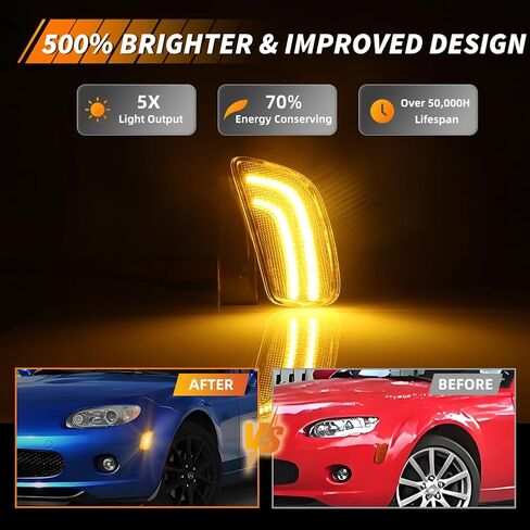 علامة الإشارة الإشارة الأمامية لعلامة الإشارة الإضاءة المتوافقة مع Mazda MX-5 Miata 2006-2008 ، [DOT] غطاء مصابيح العلامات الجانبية [لا مصابيح] ، استبدل OEM #1035569 ، 2 pcs ، عدسة العنبر in Kuwait