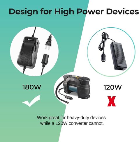 RoyPow AC to DC Converter, 120W(Max 150W) 120V/110V to 12V/10A Cigarette Lighter Socket AC/DC Adapter Power Supply for Inflator, Car Refrigerator, Car Vacuum Cleaner in Saudi Arabia