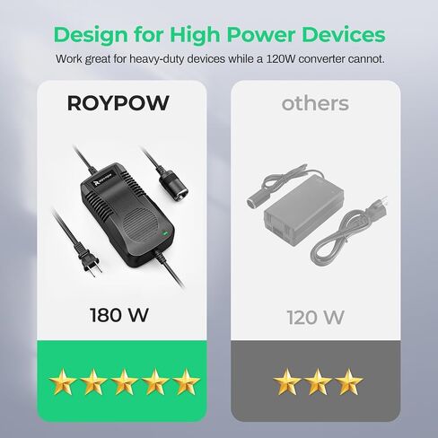 RoyPow AC to DC Converter, 120W(Max 150W) 120V/110V to 12V/10A Cigarette Lighter Socket AC/DC Adapter Power Supply for Inflator, Car Refrigerator, Car Vacuum Cleaner in Saudi Arabia