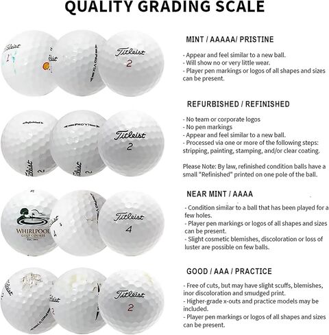 Kirkland Signature Golf Ball Mix - 12 Near Mint Quality Used Kirkland Golf Balls (AAAA Signature Ksig 3-Piece 4-Piece Golfballs), White, One Size (12GNBX-Kirkland-2), 12 count (Pack of 1) in Saudi Arabia