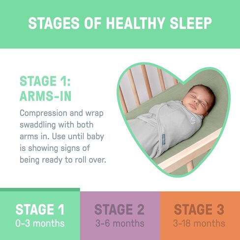 SwaddleMe من Ingenuity Original Swaddle، 100% قطن، يحسن النوم ويهدئ منعكس الدهشة، حجم ما قبل الولادة، يصل إلى 7 أرطال، عبوة واحدة، بطانية قماط للأطفال - كريمي in Kuwait
