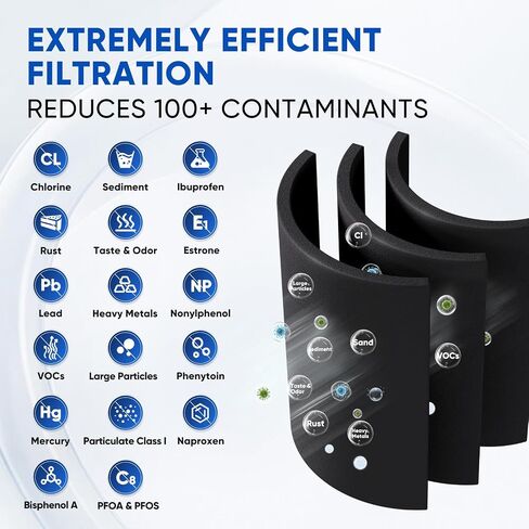 PUREPLUS UKF8001 NSF 53&42 Certified Water Filter Replacement for Maytag UKF8001P, EDR4RXD1, Everydrop Filter 4, PUR 4396395, Puriclean II, UKF8001AXX-200, UKF8001AXX-750, RWF0900A Refrigerator, 3Pack in Saudi Arabia
