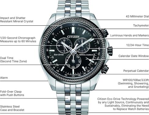 Citizen Men's Eco-Drive Brycen Chronograph Blue Black Watch BL5568-54L in Saudi Arabia