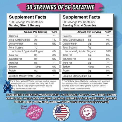 Creatine Monohydrate Gummies, 5g Creatine 30 Servings, Fast Absorbing for Men and Women, Supports Strength Muscle and Performance - 120 Count - Blue Raspberry, Premium All Natural in Saudi Arabia