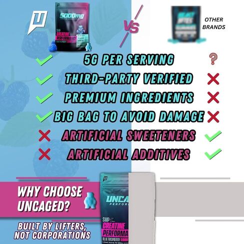 Creatine Monohydrate Gummies, 5g Creatine 30 Servings, Fast Absorbing for Men and Women, Supports Strength Muscle and Performance - 120 Count - Blue Raspberry, Premium All Natural in Saudi Arabia