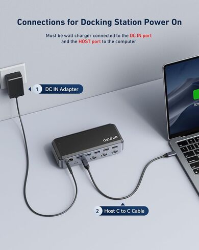 محطة إرساء USB C شاشة ثلاثية، محطة إرساء GIISSMO 15IN1 MacBook Pro لـ M1/M2، Mac، Windows، محطة إرساء الكمبيوتر المحمول شاشة مزدوجة مع HDMI*3، RJ45، 10 جيجابت في الثانية USB*4، PD، USB 3.0 * 3، سائق in Saudi Arabia