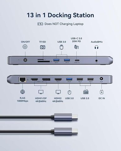 محطة إرساء USB C شاشة ثلاثية، محطة إرساء GIISSMO 15IN1 MacBook Pro لـ M1/M2، Mac، Windows، محطة إرساء الكمبيوتر المحمول شاشة مزدوجة مع HDMI*3، RJ45، 10 جيجابت في الثانية USB*4، PD، USB 3.0 * 3، سائق in Saudi Arabia