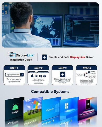 محطة إرساء USB C شاشة ثلاثية، محطة إرساء GIISSMO 15IN1 MacBook Pro لـ M1/M2، Mac، Windows، محطة إرساء الكمبيوتر المحمول شاشة مزدوجة مع HDMI*3، RJ45، 10 جيجابت في الثانية USB*4، PD، USB 3.0 * 3، سائق in Saudi Arabia