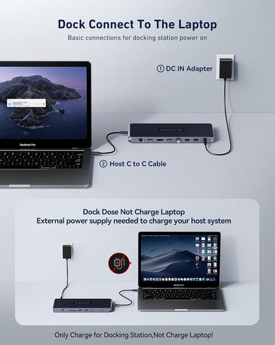 محطة إرساء USB C شاشة ثلاثية، محطة إرساء GIISSMO 15IN1 MacBook Pro لـ M1/M2، Mac، Windows، محطة إرساء الكمبيوتر المحمول شاشة مزدوجة مع HDMI*3، RJ45، 10 جيجابت في الثانية USB*4، PD، USB 3.0 * 3، سائق in Saudi Arabia