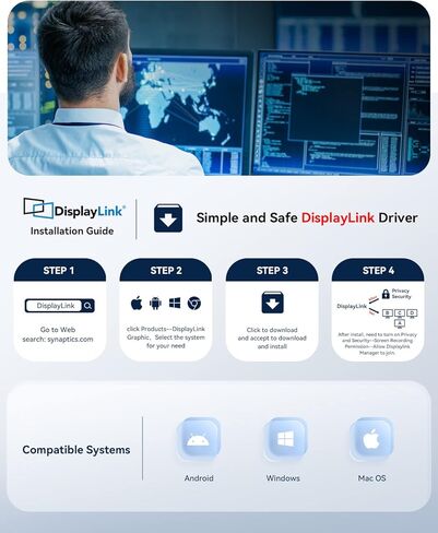 محطة إرساء USB C شاشة ثلاثية، محطة إرساء GIISSMO 15IN1 MacBook Pro لـ M1/M2، Mac، Windows، محطة إرساء الكمبيوتر المحمول شاشة مزدوجة مع HDMI*3، RJ45، 10 جيجابت في الثانية USB*4، PD، USB 3.0 * 3، سائق in Kuwait