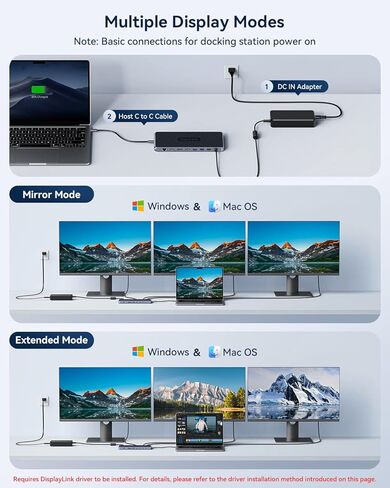 محطة إرساء USB C شاشة ثلاثية، محطة إرساء GIISSMO 15IN1 MacBook Pro لـ M1/M2، Mac، Windows، محطة إرساء الكمبيوتر المحمول شاشة مزدوجة مع HDMI*3، RJ45، 10 جيجابت في الثانية USB*4، PD، USB 3.0 * 3، سائق in Kuwait