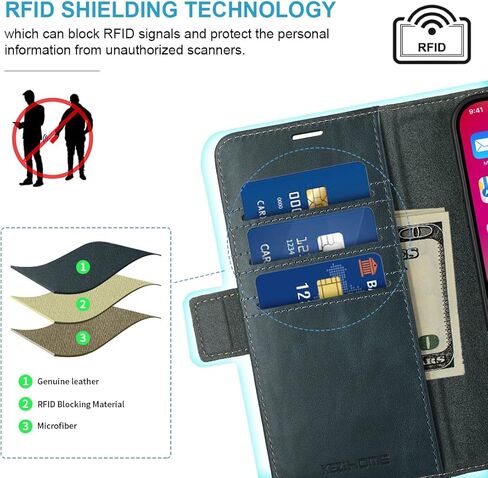 حافظة محفظة KEZiHOME iPhone 15 Pro Max، مصنوعة من الجلد الطبيعي [RFID] حافظة iPhone 15 Pro Max بفتحة بطاقة وحامل مغناطيسي وغطاء هاتف قلاب متوافق مع iPhone 15 Pro Max 5G in Kuwait
