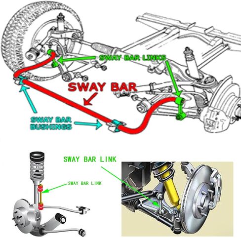 2 قطعة المثبت الأمامي Sway بار الروابط استبدال ل 2005-2014 أفالون 2002-2006 كامري 2002-2003 ES300 K90344 in Kuwait