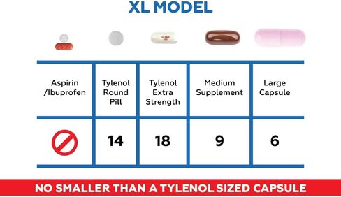 XL Premium Automatic Pill Dispenser - Large 28-Day Electronic Medication Organizer, Key Lock Box, 9 Alarms - Voice Record, Automatic Pill Dispenser for Eldelry with Alarm, FSA/HSA Eligible in Saudi Arabia