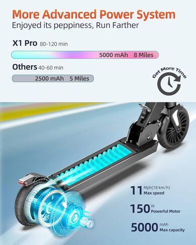 Electric Scooter for Kids Ages 6-16, 150W Motor Up to 11 Mph & 8 Miles, LCD Display, 3 Adjustable Speeds & Heights, Foldable Kids Electric Scooter with Double Braking, Max 165lbs in Saudi Arabia