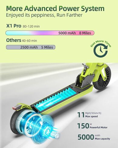 Electric Scooter for Kids Ages 6-16, 150W Motor Up to 11 Mph & 8 Miles, LCD Display, 3 Adjustable Speeds & Heights, Foldable Kids Electric Scooter with Double Braking, Max 165lbs in Saudi Arabia