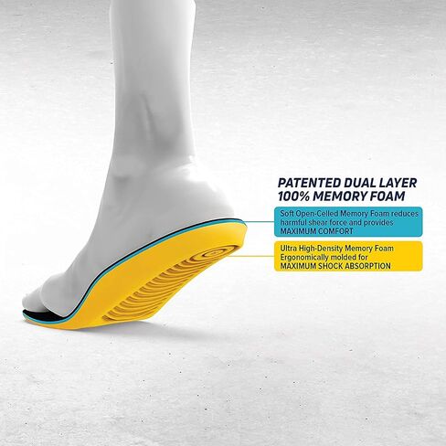 MEGAComfort PAM-M1213 Personal Anti-Fatigue Mat 100% Dual Layer Memory Foam Insole,(1 per Pack) in Saudi Arabia