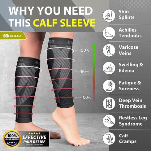 BLITZU Calf Compression Sleeves, Footless Compression Socks for Men & Women | Leg Support Brace, Shin Splint Pain Relief, Reduce Varicose Vein Swelling, Muscle Recovery, Running, Nursing, Fitness, Travel in Kuwait