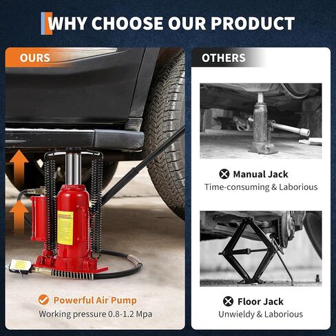 12 Ton Air Hydraulic Bottle Jack - Heavy Duty Dual Power Pneumatic/Manual Car Lift for Trucks & SUVs - Low Profile 9.8"-19.5" Lift Range, All Welded Leakproof Design with Safety Valve in Kuwait