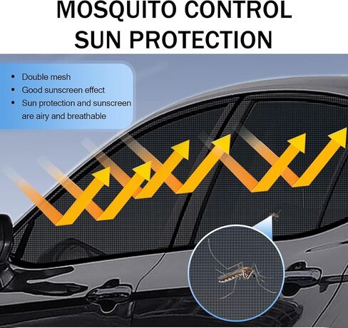 4 أجهزة كمبيوتر صغيرة من النافذة النافذة المزيفة على شبكة Sunshade ، تصميمات زجاجية خلفية أمامية تصميم مزدوج طبقة مرنة عالية الكثافة ، ملحق تعديل ، مناسب لمعظم سيارات الدفع الرباعي (أسود) in Kuwait