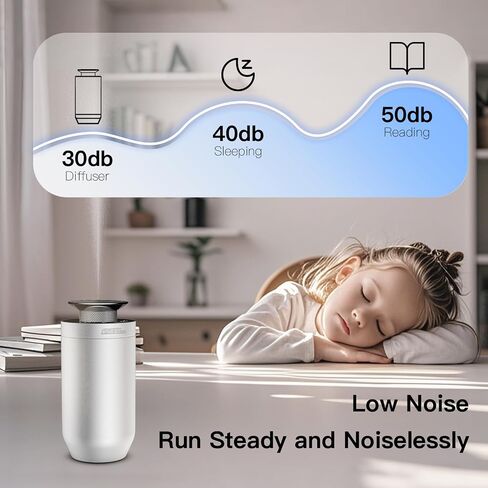 Waterless Essential Oil Diffuser Rechargeable, Portable Car Scent Diffuser Smart Auto On/Off, 3 Mist Mode & Timer, Mini Aromatherapy Scent Air Diffuser for Home Office Car (Aluminum Sliver) in Saudi Arabia