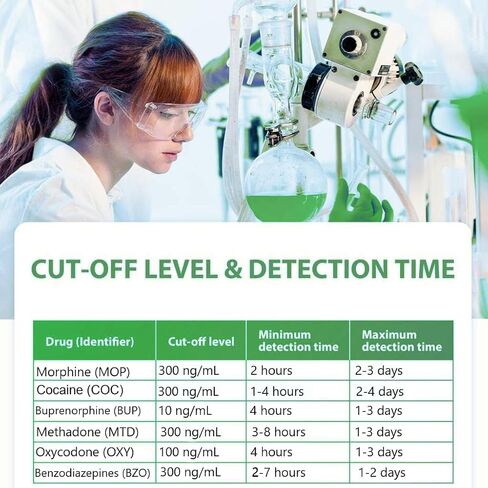 10 Pack Easy@Home 6 Panel Instant Urine Drug Test with Most Sensitive and Comprehensive OPI Test, Testing MOP (OPI 300), BUP,BZO,COC,MTD,OXY #EDOAP-865 in Kuwait
