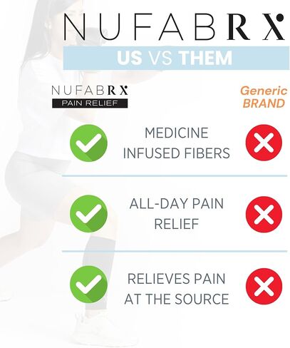 ان يو اف اي بي ار اكس دواء لتخفيف الالم + دعامة ضغط للساق / دعامة / 150 ساعة من الاستخدام / مقاس واحد / صنع في الولايات المتحدة الامريكية in Kuwait