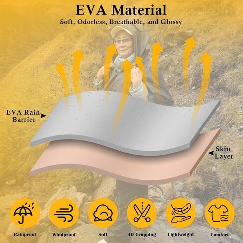 المعطفات المطر للبالغين ، معطفات المطر إيفا المقاومة للماء مع غطاء محرك أقراص وأكمام ، معدات المطر خفيفة الوزن للرجال والنساء ، مثالية للتخييم ، المشي لمسافات طويلة ، والسفر ، والأنشطة الخارجية in Kuwait