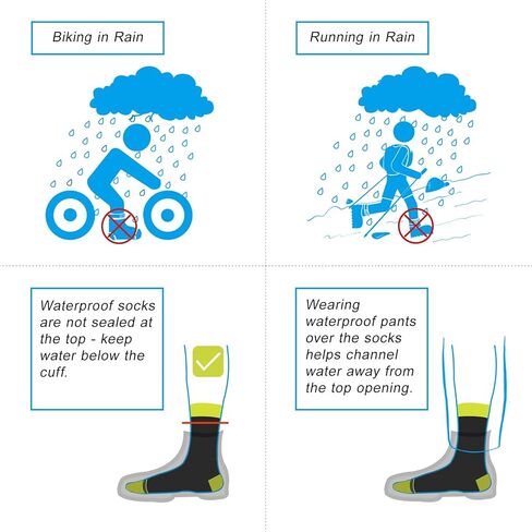 DexShell Cold Weather Waterproof Merino Wool Cushioned Inner 3-Layer Laminated Breathable Trekking Socks Unisex in Kuwait