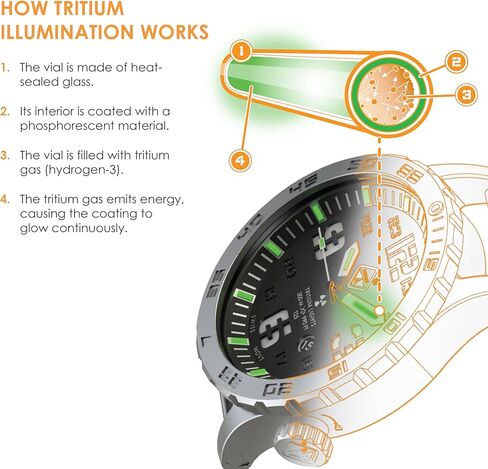 HAZARD 4 Heavy Water Diver(TM) BlackTie Yellow GMT: Titanium Tritium Dive-Watch - B in Kuwait