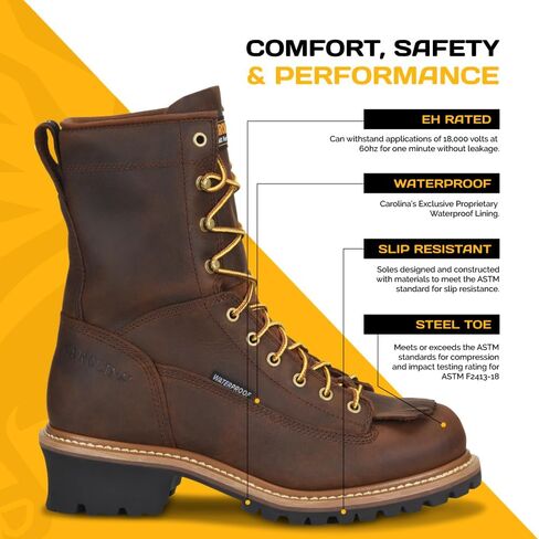 Men's Carolina Steel Toe Waterproof Lace - to - Toe Logger Boots Black in Saudi Arabia