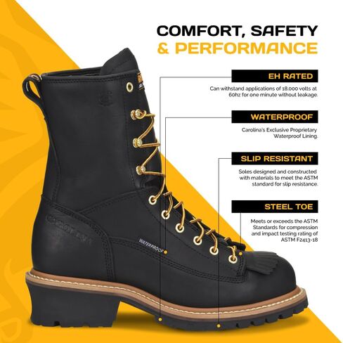 Men's Carolina Steel Toe Waterproof Lace - to - Toe Logger Boots Black in Saudi Arabia