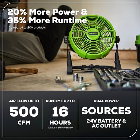 Greenworks 40V 10" (5-Speed) Fan (785 CFM), Hybrid (AC / DC), Battery Not Included in Saudi Arabia