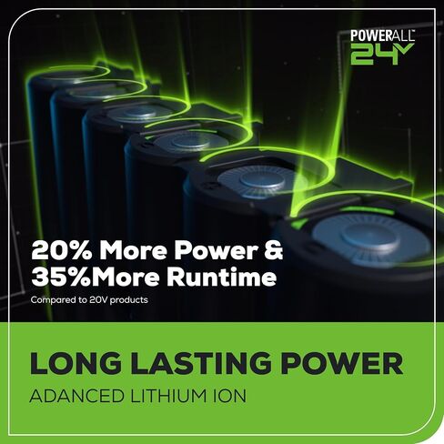 Greenworks 40V 10" (5-Speed) Fan (785 CFM), Hybrid (AC / DC), Battery Not Included in Saudi Arabia