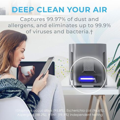 Pure Enrichment® PureZone™ Air Purifier for Medium-Large Rooms, UV-C Light, 3 Stage Filtration, H13 HEPA Filter Helps Remove up to 99.97% of Bacteria, Allergens, Germs, Smoke, Dust (White) in Saudi Arabia