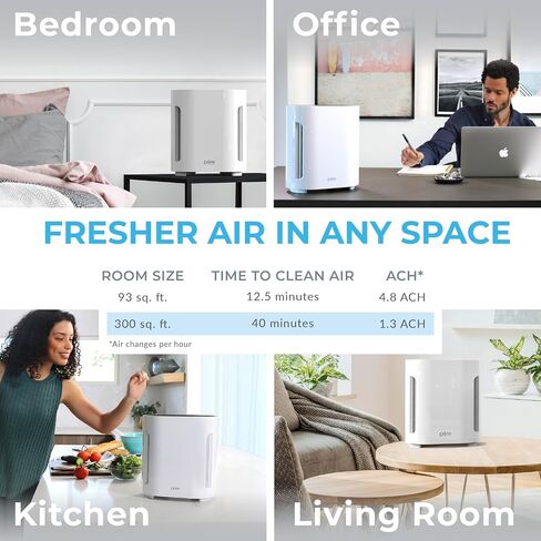Pure Enrichment® PureZone™ Air Purifier for Medium-Large Rooms, UV-C Light, 3 Stage Filtration, H13 HEPA Filter Helps Remove up to 99.97% of Bacteria, Allergens, Germs, Smoke, Dust (White) in Kuwait