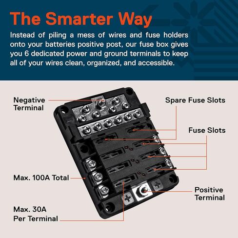 12-Way Modular Ground Terminal Block [Expand With Up To 12 Fuses] [Protective Cover] [Copper Bus Bar] Distribution Block for Truck Boat Automotive in Saudi Arabia