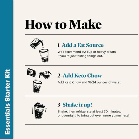 Keto Chow Essentials Kit - Keto Meal Replacement Shake Powder - Nutritionally Complete - Low Carb Shakes - Delicious Easy Meal Substitute - Protein Rich Keto Food You Choose The Fat - Single Meal in Saudi Arabia