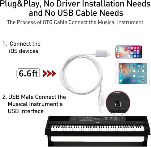 MeloAudio USB 2.0 Cable Type B to Midi Cable OTG Cable Compatible with iOS Devices to Midi Controller, Electronic Music Instrument, Midi Keyboard, Recording Audio Interface, USB Microphone, 5FT in Kuwait