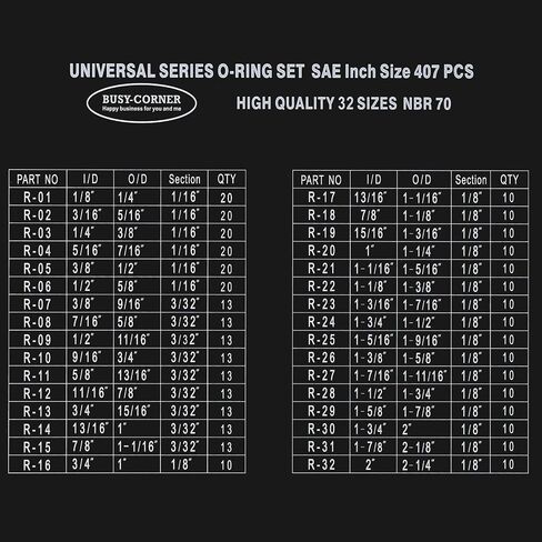 O Ring Kit, Inch & Metric Sizes, Nitrile-70A, Rubber Seals O Rings & 4 Pieces Orings Remover Tools in a Storage Case, for Faucet, Plumbing, Automotive (Red & Yellow Case) 786 Pieces in Saudi Arabia