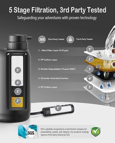 BKLES Electric Portable Water Filter - 0.01 Micron 5-Stage Water Purifier Survival with Emergency Lighting Water Purification System for Camping Backpacking Hiking Travel - BK-2000 in Saudi Arabia