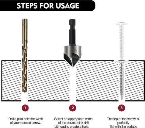 GMTOOLS 10 قطع مجموعة لقم الثقب الخرساني، 1/8 إلى 1/2 بوصة مجموعة لقم الثقب الخرسانية، لقم ثقب متعددة المواد للطوب والبلاط والأسمنت والسيراميك والزجاج والبلاستيك، طرف كربيد قوي صناعي مع صندوق تخزين in Saudi Arabia
