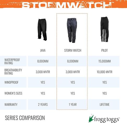 FROGG TOGGS Stormwatch, Seam Taped Waterproof Rain Pant Black 3X-Large in Kuwait