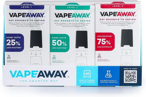 Quit Nicotine Filter Device, Filters Complete Set, Filter System Reduces Nicotine by 25%, 50%, & 75%, 63 Filters in Saudi Arabia